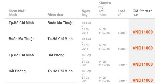 khuyến mãi giá vé máy bay